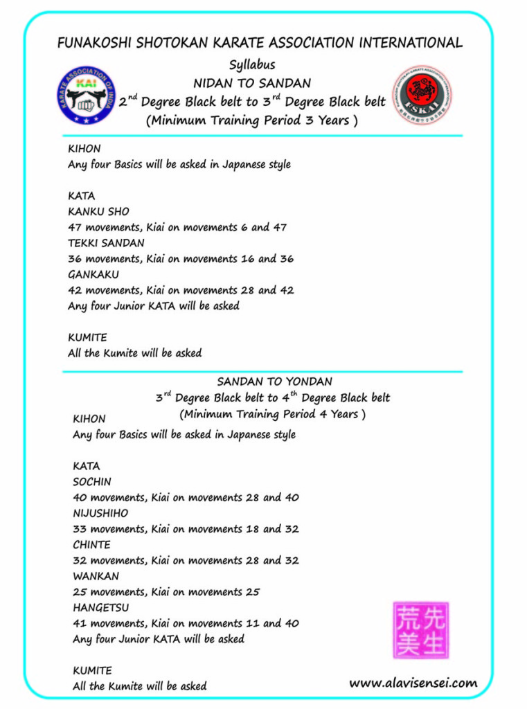Best Of shotokan karate red belt syllabus Shotokan karate ranks Blog